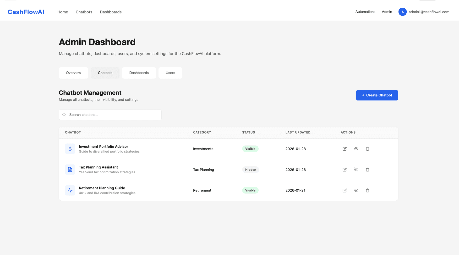 RAG Pipeline & Chatbot Management