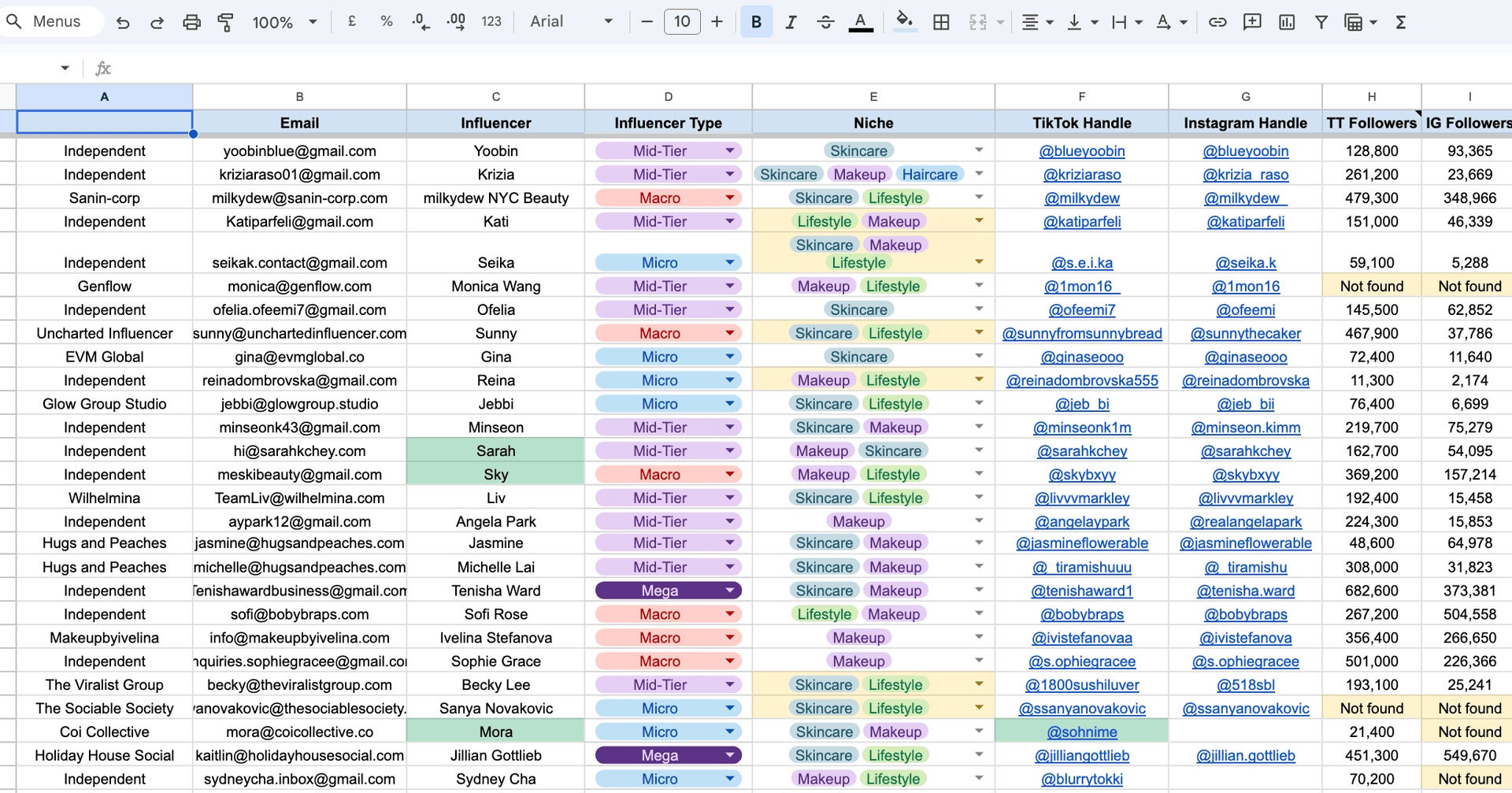 Automations on Top of Google Sheets