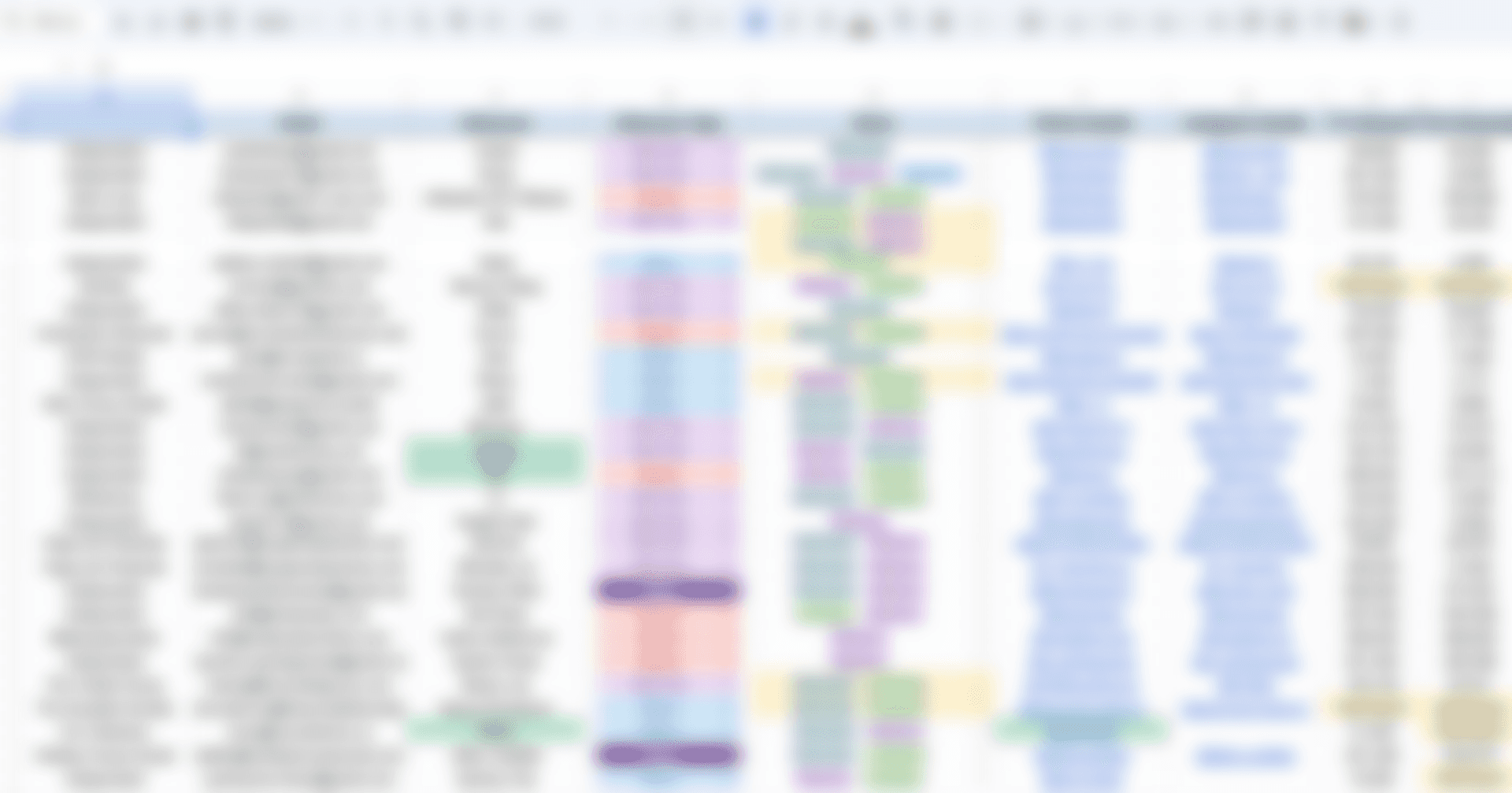 Automations on Top of Google Sheets