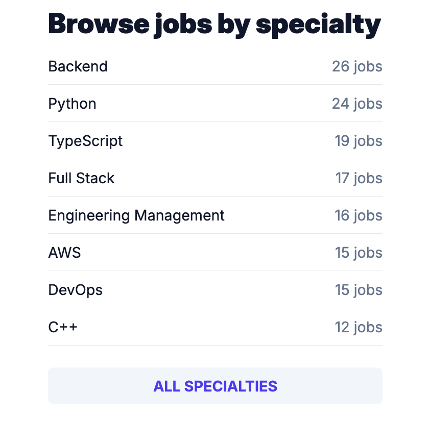 You can also browse straight by specialty, so go directly to your stack